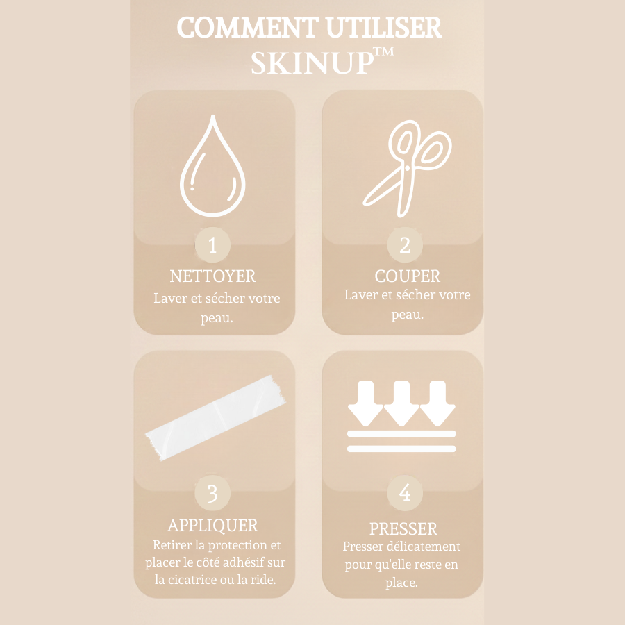 Ruban Collagène Skinup™