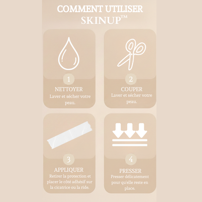 Ruban Collagène Skinup™